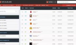 抖音网红吃瓜泄密 吃瓜视频网站 今日吃瓜网,今日吃瓜网带你领略网络八卦风云